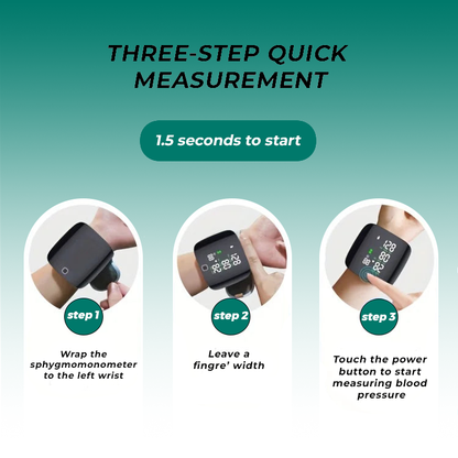 BioLink Smart Touch Wrist BP Monitor
